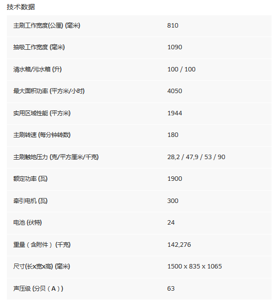 BD80/100W手推式洗地機技術參數